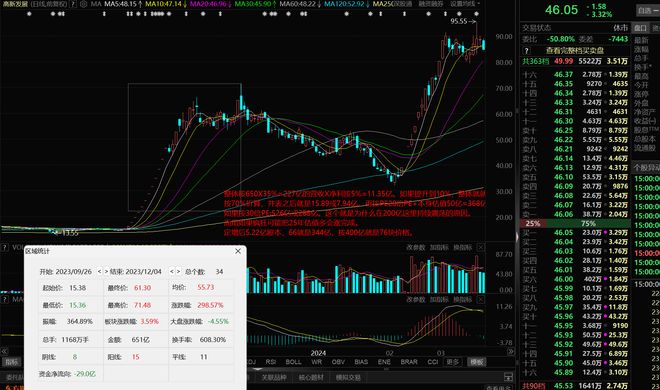 ！华为昇腾营收占比 50%+信创市占率第一PP电子免费试玩章盟主392亿豪赌蛇吞象(图10)